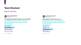 Team Structure
Popular Job Titles
45
45
 