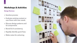 Design Reviews
Workshops & Activities
49
‣ Iterative process
‣ Evaluate existing content or
user ﬂows with user needs
‣ Discuss design patterns and
UI components
‣ Brand & UI consistency
‣ Rapidly identify quick ﬁxes
‣ Make notes for actioning
 
