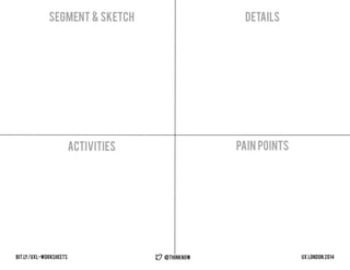 UX Worksheets: Opportunity Statement, Persona 4x4 Slide 1