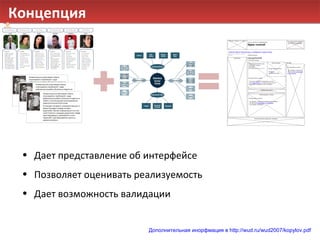 Концепция Дает  представление об интерфейсе Позволяет  оценивать реализуемость Дает  возможность валидации Дополнительная инорфмация в  http://wud.ru/wud2007/kopylov.pdf   
