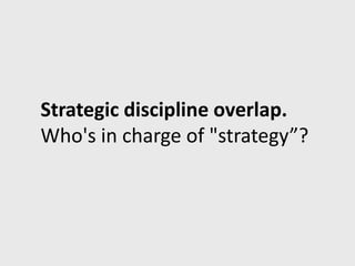 Strategic discipline overlap.
Who's in charge of "strategy”?
 