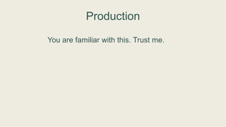 Production
You are familiar with this. Trust me.
 