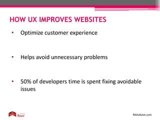 HOW UX IMPROVES WEBSITES
MetaKave.com
• Optimize customer experience
• Helps avoid unnecessary problems
• 50% of developers time is spent fixing avoidable
issues
 