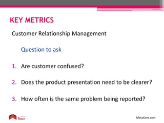 KEY METRICS
MetaKave.com
Customer Relationship Management
Question to ask
1. Are customer confused?
2. Does the product presentation need to be clearer?
3. How often is the same problem being reported?
 