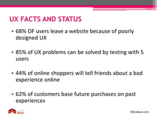 UX FACTS AND STATUS
MetaKave.com
• 68% OF users leave a website because of poorly
designed UX
• 85% of UX problems can be solved by testing with 5
users
• 44% of online shoppers will tell friends about a bad
experience online
• 62% of customers base future purchases on past
experiences
 