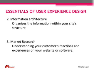 ESSENTIALS OF USER EXPERIENCE DESIGN
MetaKave.com
2. Information architecture
Organizes the information within your site’s
structure
3. Market Research
Understanding your customer’s reactions and
experiences on your website or software.
 