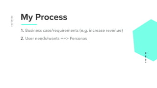 My Process
1. Business case/requirements (e.g. increase revenue)
2. User needs/wants ==> Personas
 