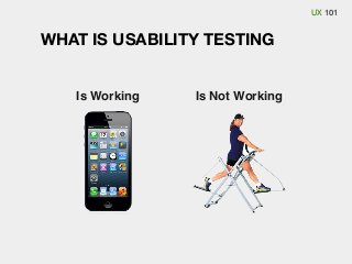UX 101

WHAT IS USABILITY TESTING

Is Working

Is Not Working

 
