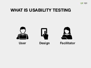 UX 101

WHAT IS USABILITY TESTING

User

Design

Facilitator

 