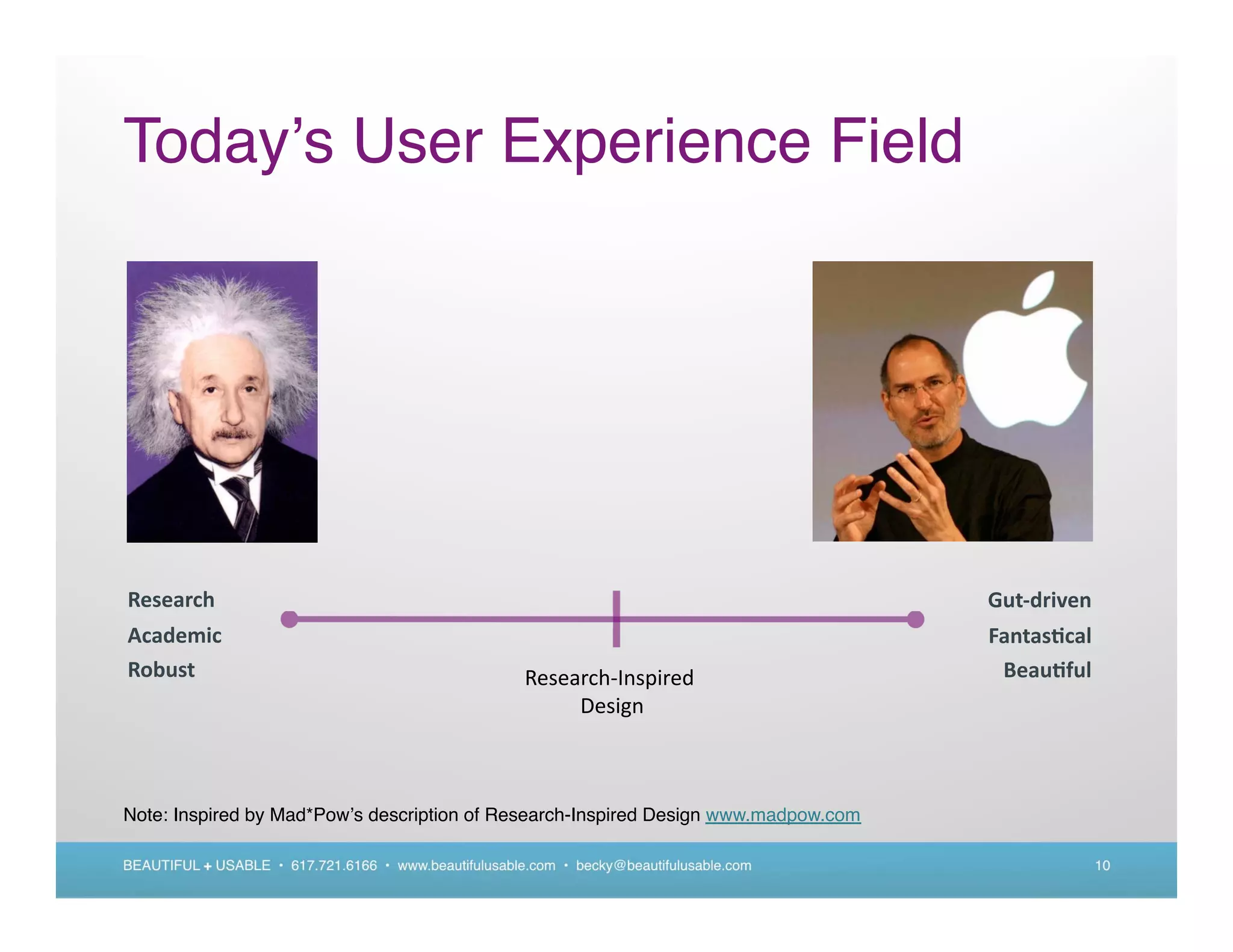 Today s User Experience Field




Note: Inspired by Mad*Pow s description of Research-Inspired Design www.madpow.com

BEAUTIFUL + USABLE • 617.721.6166 • www.beautifulusable.com • becky@beautifulusable.com   10
 