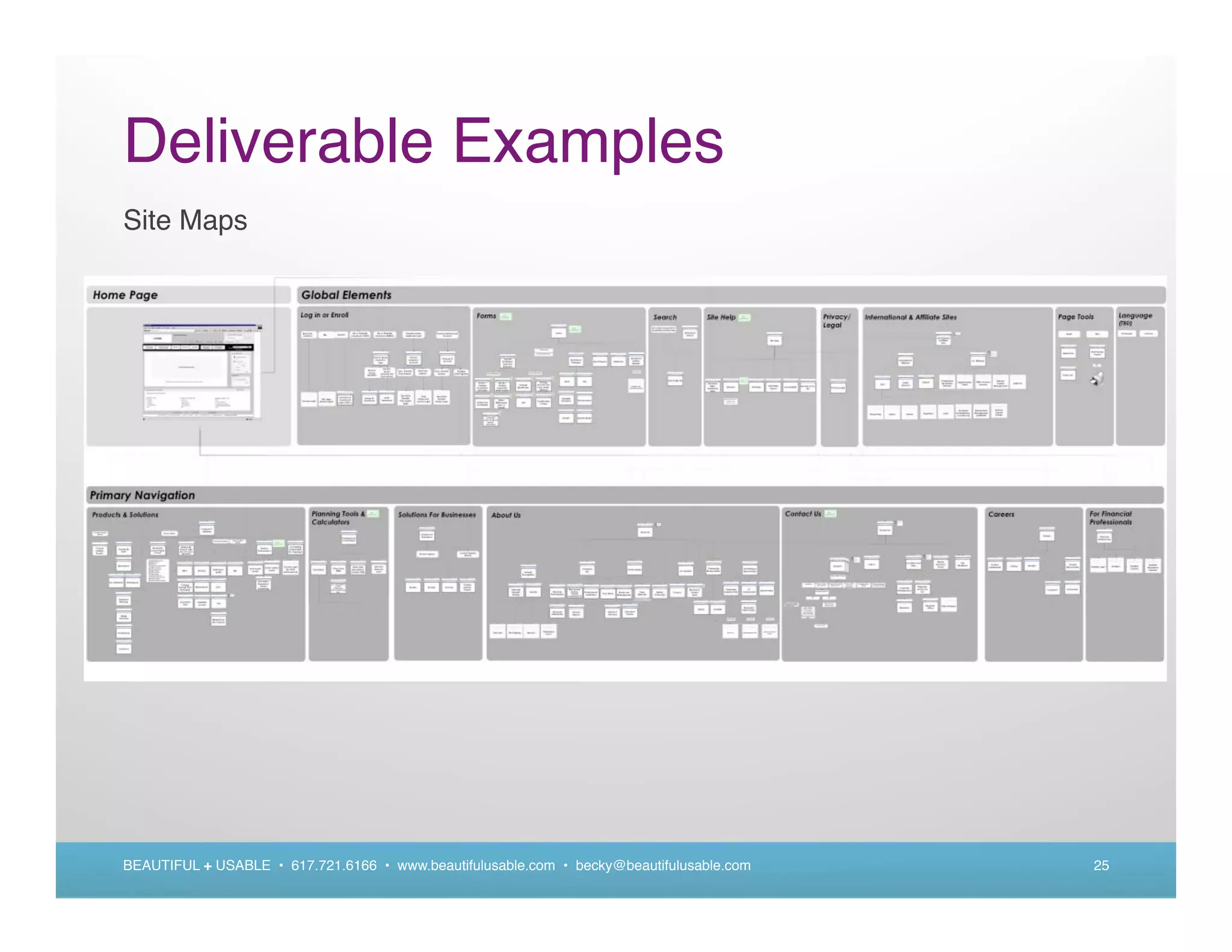 Deliverable Examples
Site Maps




BEAUTIFUL + USABLE • 617.721.6166 • www.beautifulusable.com • becky@beautifulusable.com   25
 