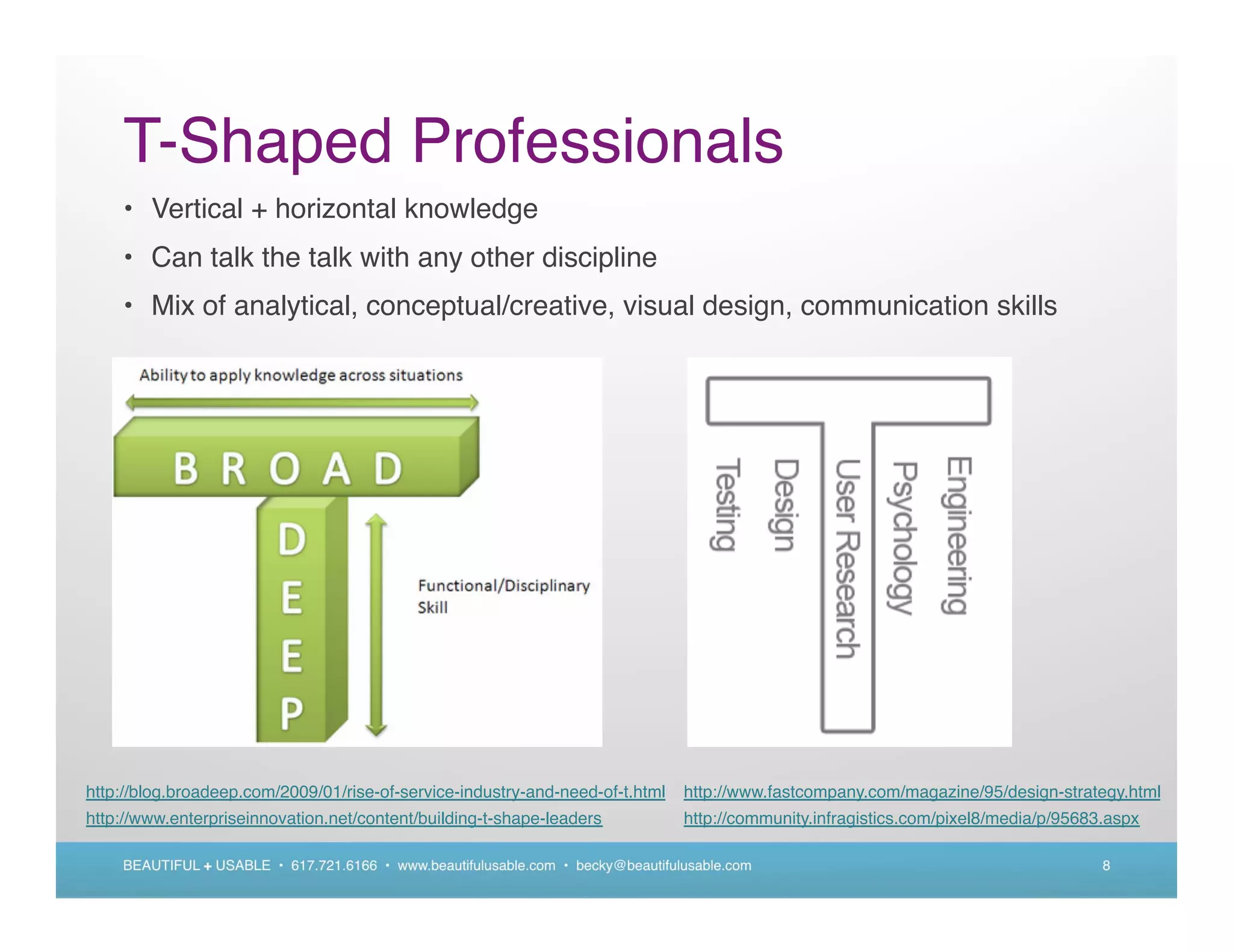 T-Shaped Professionals
    • Vertical + horizontal knowledge
    • Can talk the talk with any other discipline
    • Mix of analytical, conceptual/creative, visual design, communication skills




http://blog.broadeep.com/2009/01/rise-of-service-industry-and-need-of-t.html     http://www.fastcompany.com/magazine/95/design-strategy.html
http://www.enterpriseinnovation.net/content/building-t-shape-leaders             http://community.infragistics.com/pixel8/media/p/95683.aspx

    BEAUTIFUL + USABLE • 617.721.6166 • www.beautifulusable.com • becky@beautifulusable.com                                            8
 