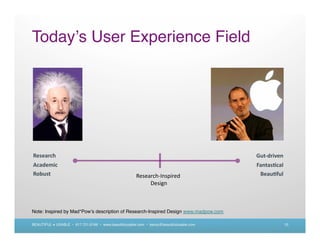 Today s User Experience Field




Note: Inspired by Mad*Pow s description of Research-Inspired Design www.madpow.com

BEAUTIFUL + USABLE • 617.721.6166 • www.beautifulusable.com • becky@beautifulusable.com   10
 