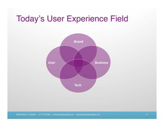 Today s User Experience Field




BEAUTIFUL + USABLE • 617.721.6166 • www.beautifulusable.com • becky@beautifulusable.com   11
 