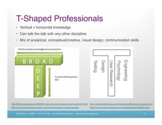 T-Shaped Professionals
    • Vertical + horizontal knowledge
    • Can talk the talk with any other discipline
    • Mix of analytical, conceptual/creative, visual design, communication skills




http://blog.broadeep.com/2009/01/rise-of-service-industry-and-need-of-t.html     http://www.fastcompany.com/magazine/95/design-strategy.html
http://www.enterpriseinnovation.net/content/building-t-shape-leaders             http://community.infragistics.com/pixel8/media/p/95683.aspx

    BEAUTIFUL + USABLE • 617.721.6166 • www.beautifulusable.com • becky@beautifulusable.com                                            8
 