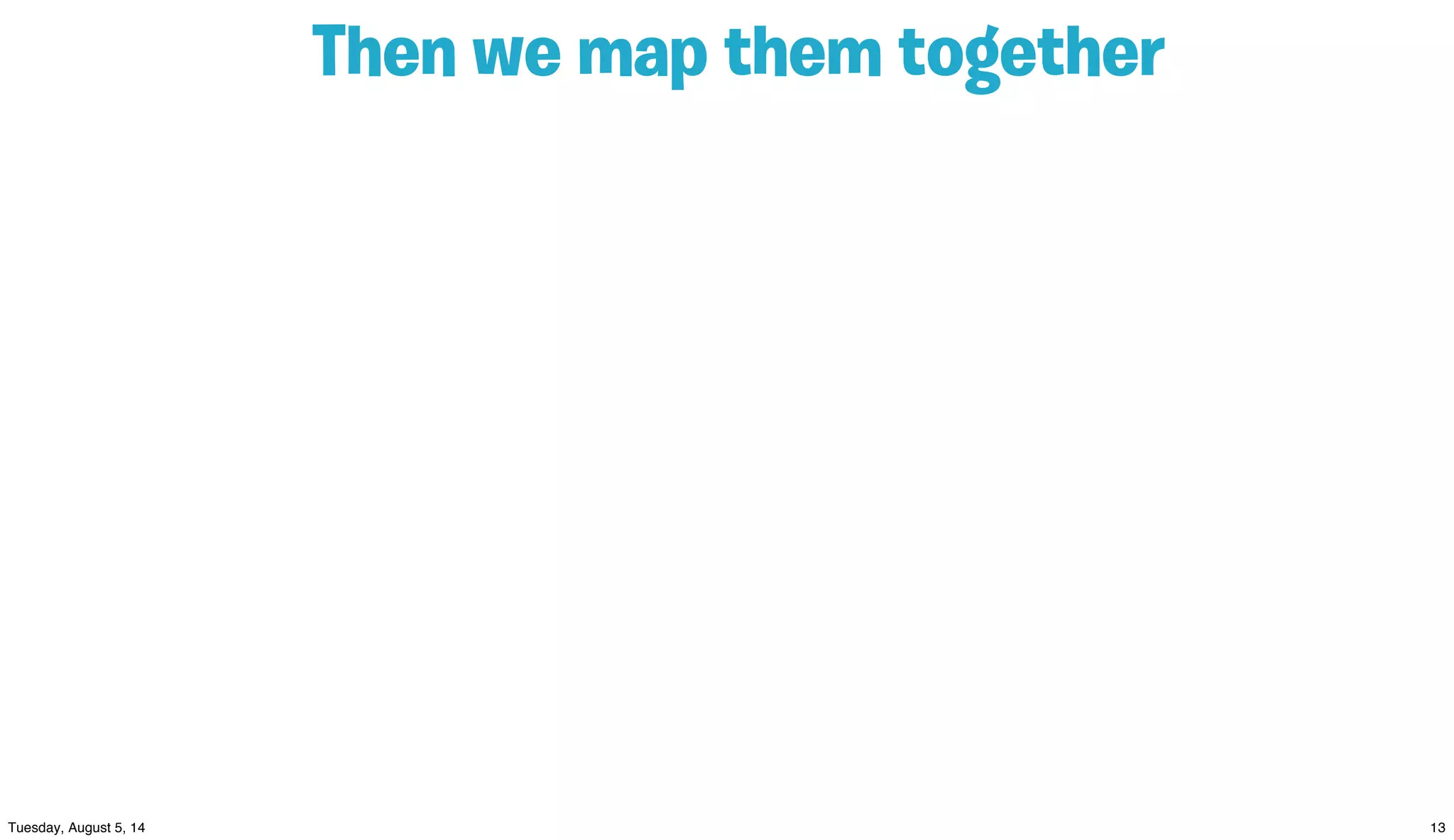 Then we map them together
 