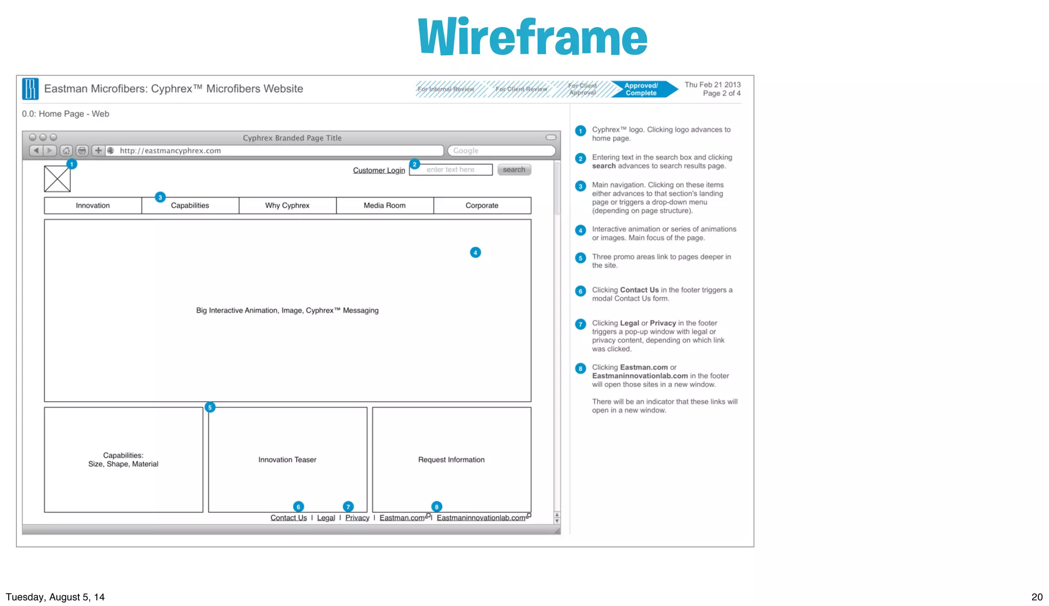 Wireframe
 