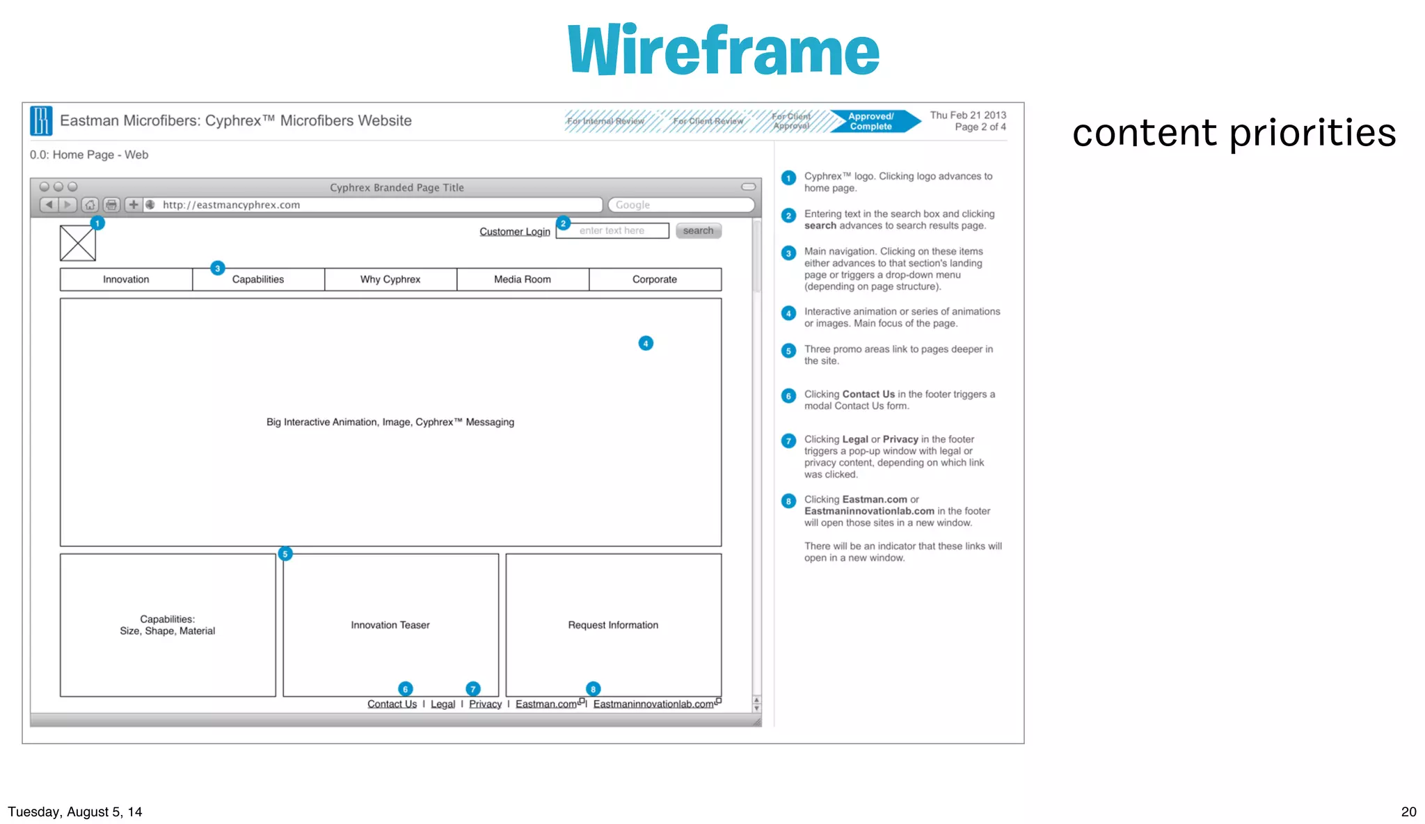content priorities
Wireframe
 