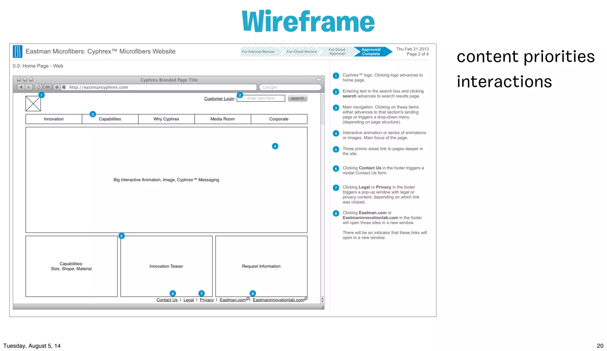 content priorities
interactions
Wireframe
 