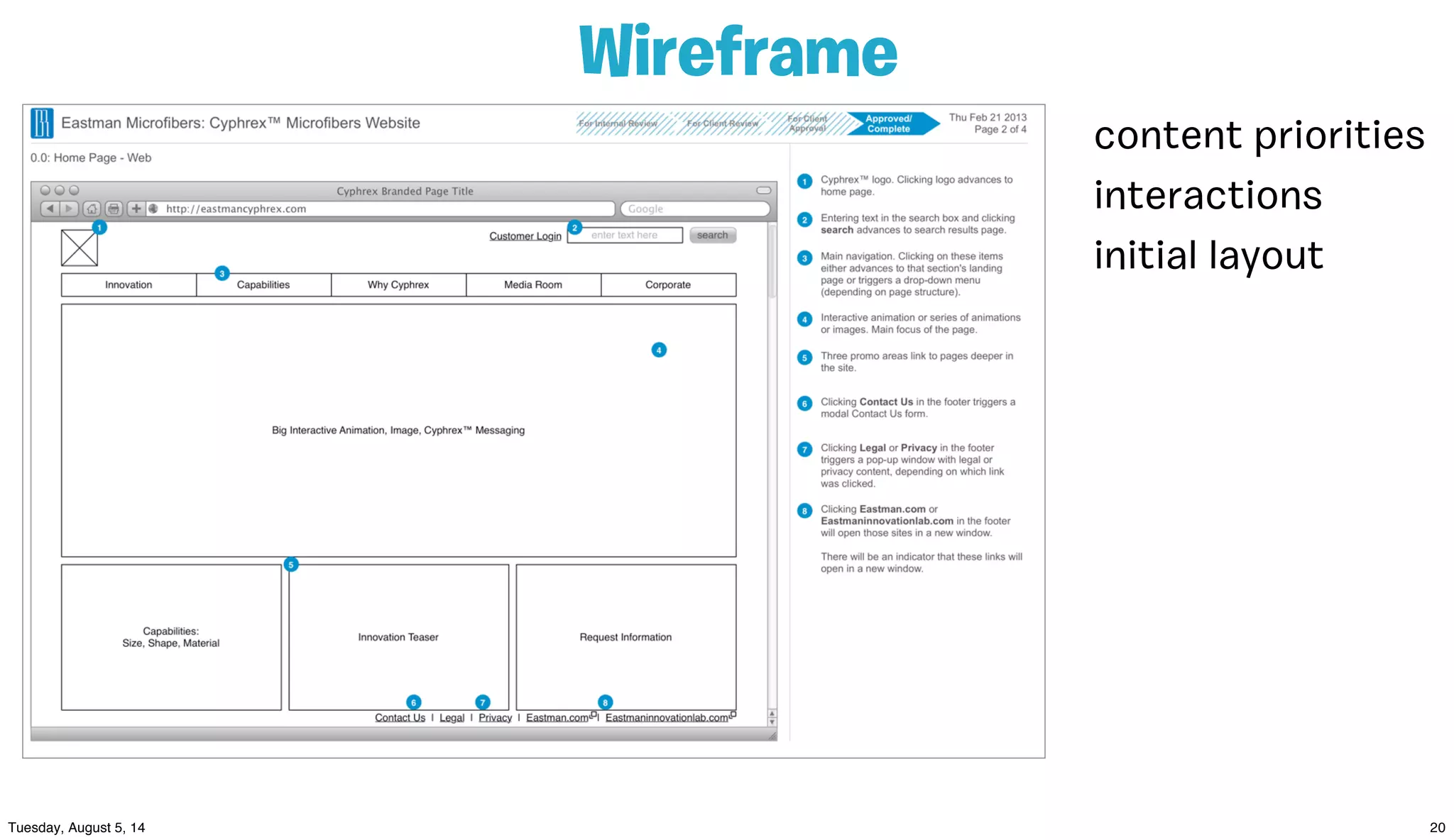 content priorities
interactions
initial layout
Wireframe
 