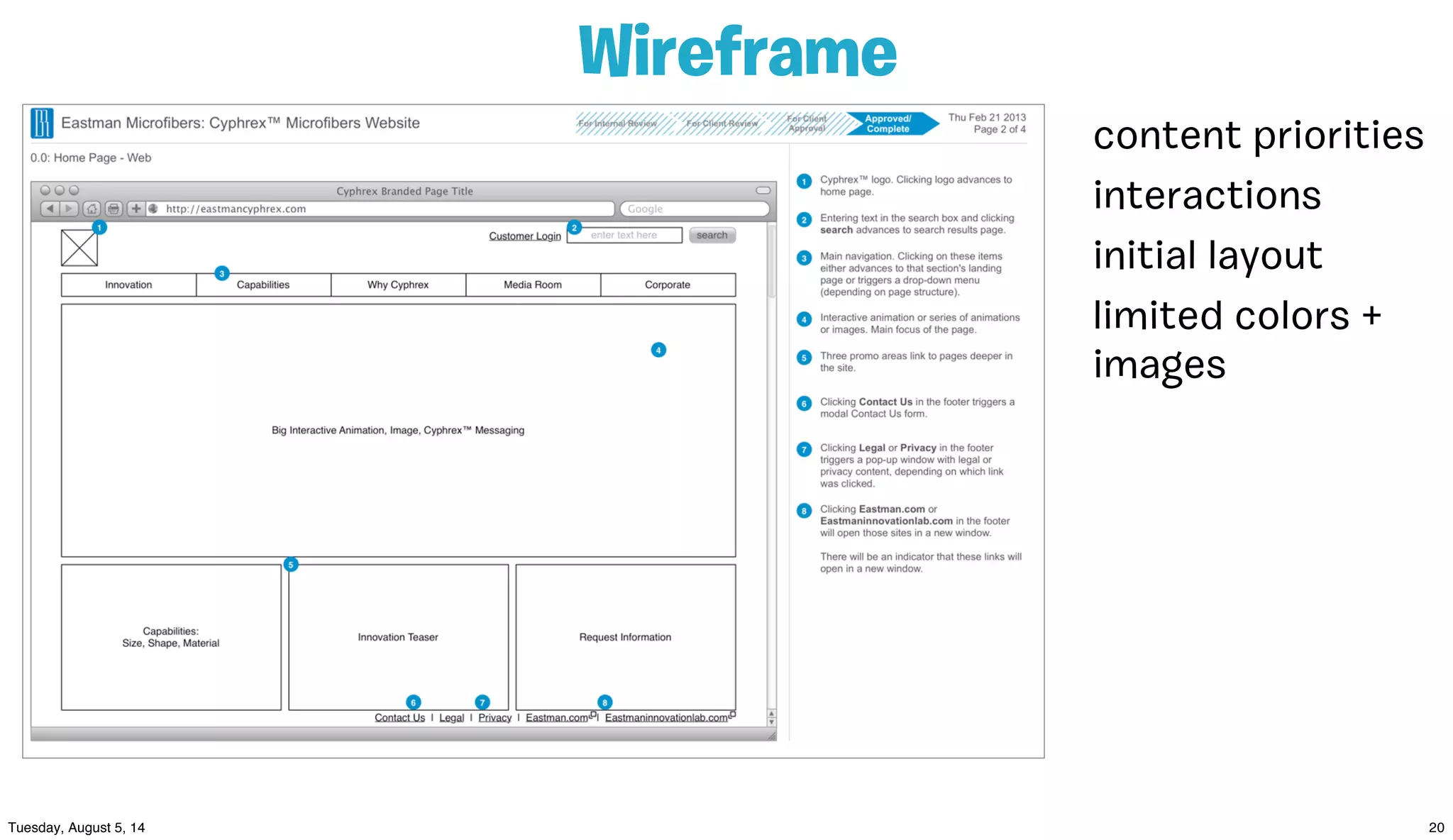 content priorities
interactions
initial layout
limited colors +
images
Wireframe
 