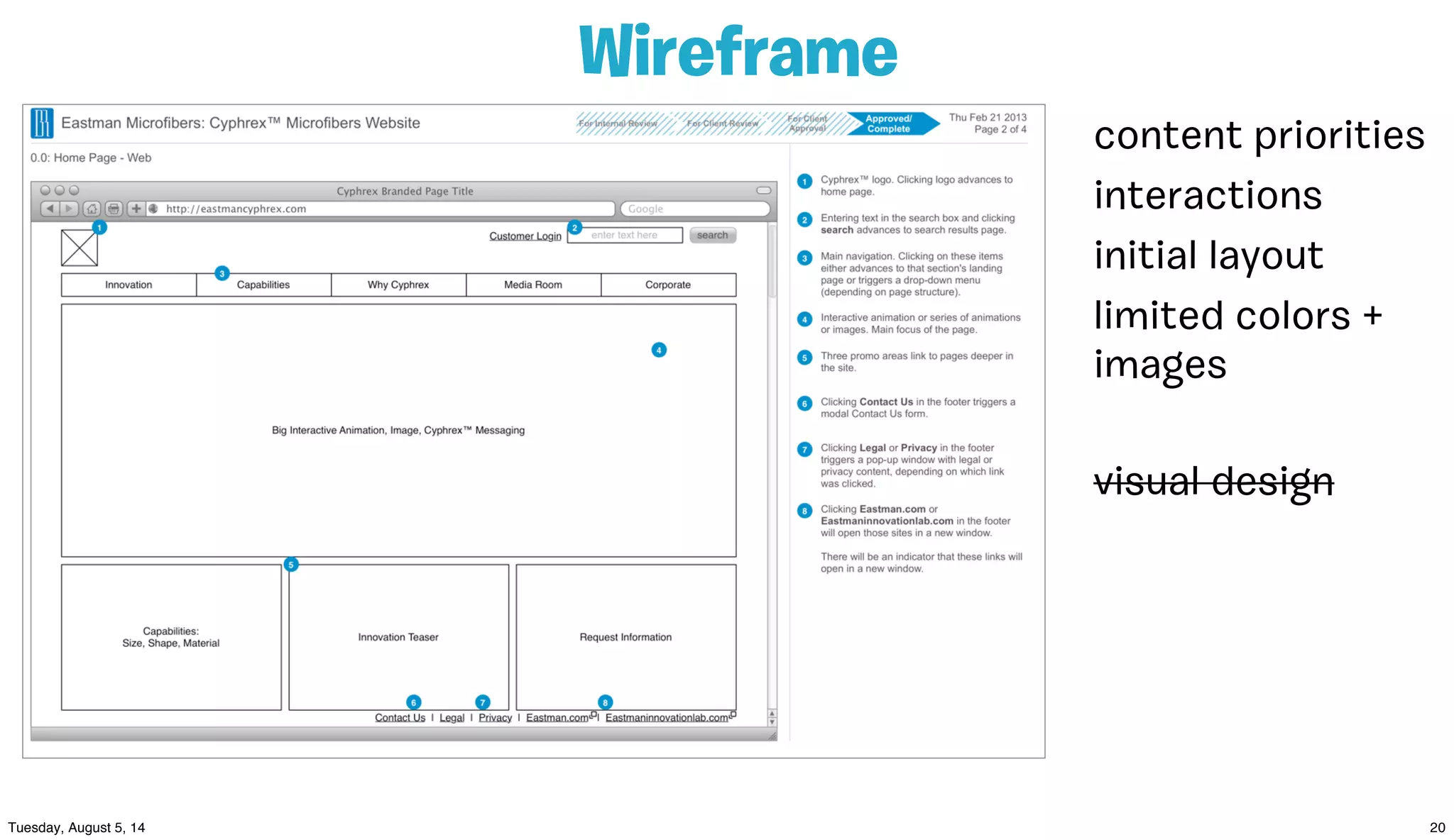 content priorities
interactions
initial layout
visual design
limited colors +
images
Wireframe
 