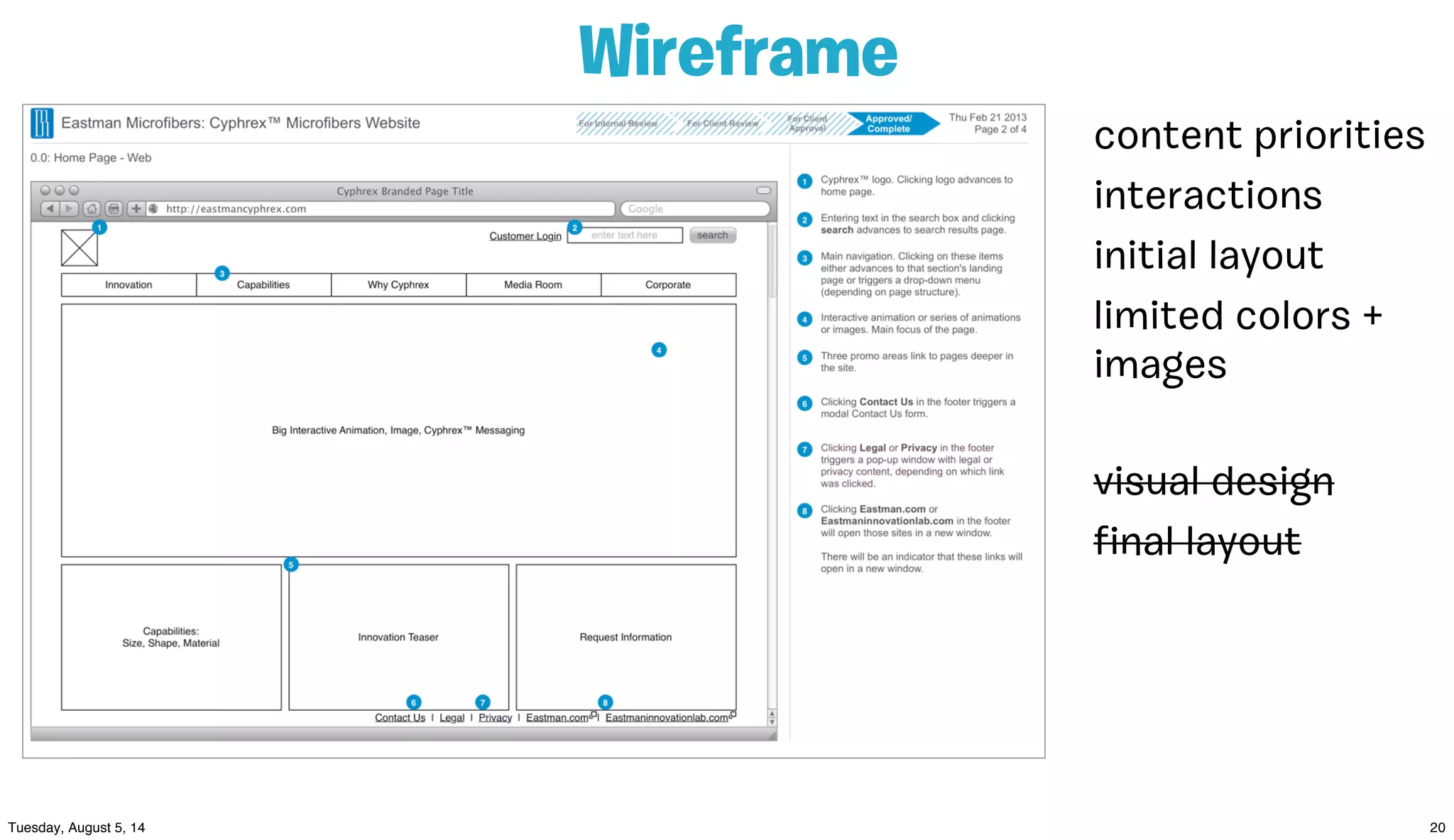 content priorities
interactions
initial layout
visual design
ﬁnal layout
limited colors +
images
Wireframe
 