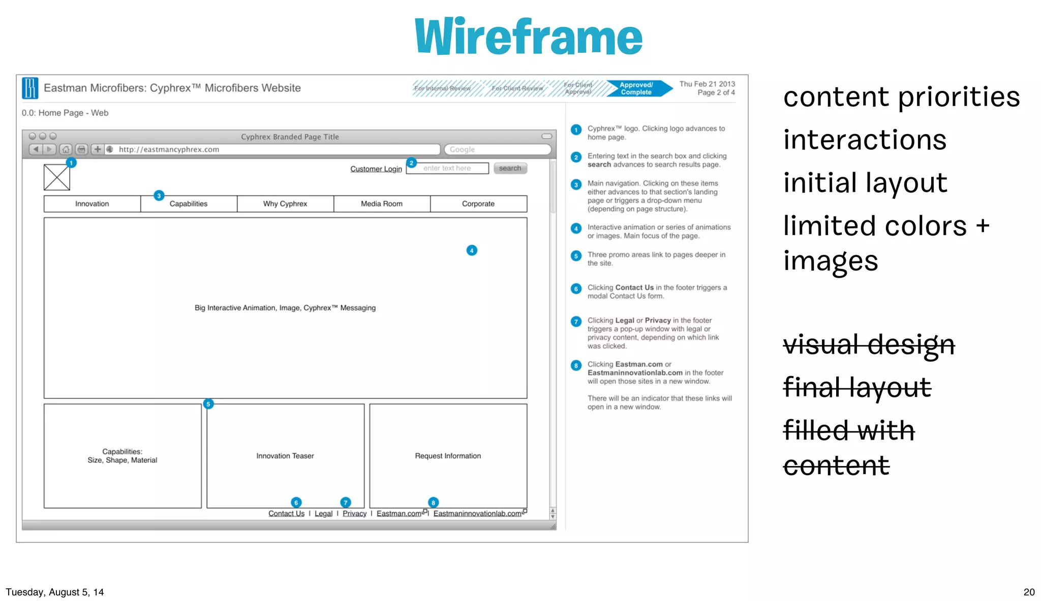 content priorities
interactions
initial layout
visual design
ﬁnal layout
limited colors +
images
ﬁlled with
content
Wireframe
 