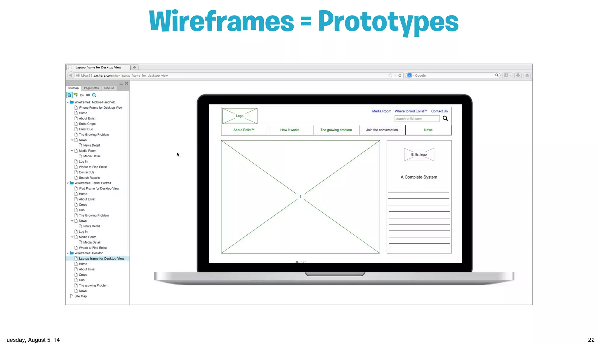 Wireframes = Prototypes
 
