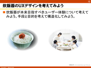 Copyright ©　Masaya Ando
12
炊飯器のＵＸデザインを考えてみよう
n 炊飯器が本来目指すべきユーザー体験について考えて
みよう。手段と目的を考えて構造化してみよう。	
（画像出所：www.comodi-iida.co.jp／itot1.jp）	
 