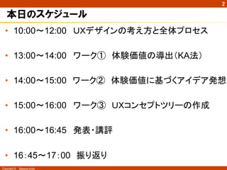 Copyright ©　Masaya Ando
2
本日のスケジュール
•  10:00～12:00 ＵＸデザインの考え方と全体プロセス
•  13:00～14:00 ワーク①　体験価値の導出（KA法）
•  14:00～15:00　ワーク②　体験価値に基づくアイデア発想
•  15:00～16:00 ワーク③　ＵＸコンセプトツリーの作成
•  16:00～16:45 発表・講評
•  16：45～17：00　振り返り　 　
 