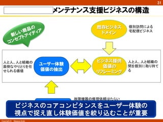 Copyright ©　Masaya Ando
31
クロネコヤマトのメンテナンス支援ビジネスの構造
ユーザーの
日常の実践
既存ビジネス
ドメイン
ビジネス提供
価値の
リフレーミング
ユーザー体験
価値の抽出
個別訪問による	
宅配便ビジネス	
故障機器の修理依頼はたらい
回しされて面倒	
保証書どこかにいってしまって
連絡先わからず	
人と人、人と組織の
間を個別に取り持て
る	
人と人、人と組織の
面倒なやりとりを任
せられる価値	
ビジネスのコアコンピタンスをユーザー体験の
視点で捉え直し体験価値を絞り込むことが重要
 