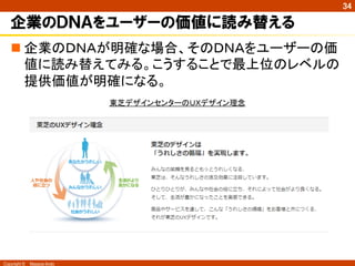 Copyright ©　Masaya Ando
34
企業のＤＮＡをユーザーの価値に読み替える
n 企業のＤＮＡが明確な場合、そのＤＮＡをユーザーの価
値に読み替えてみる。こうすることで最上位のレベルの
提供価値が明確になる。	
東芝デザインセンターのＵＸデザイン理念	
 