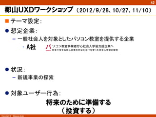 Copyright ©　Masaya Ando
42
郡山ＵＸＤワークショップ　（2012/9/28、10/27、11/10）
n テーマ設定：
l 想定企業：
–  一般社会人を対象としたパソコン教室を提供する企業
• A社
l 状況：
–  新規事業の探索
l 対象ユーザー行為：
将来のために準備する
（投資する）
 