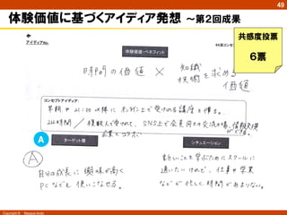 Copyright ©　Masaya Ando
49
体験価値に基づくアイディア発想  ～第２回成果
共感度投票
６票
Ａ
 