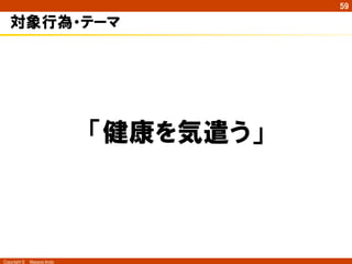 Copyright ©　Masaya Ando
59
対象行為・テーマ
「健康を気遣う」
 