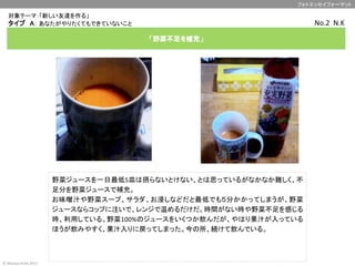対象テーマ：「新しい友達を作る」　　　	
写真①	
  
自分の目線に	
  
合わせた構図	
  
	
  
※写真はこのサイズに	
  
トリミングして下さい	
  
（7.4センチ×7.4センチ）	
  
写真②	
  
周囲を含めた全体の写
真	
  
	
  
※写真はこのサイズに	
  
トリミングして下さい	
  
（7.4センチ×7.4センチ）	
  
フォトエッセイフォーマット	
©	
  Masaya	
  Ando	
  2012	
「野菜不足を補充」
	
タイプ　A： あなたがやりたくてもできていないこと	
 No.2	
  	
  N.K	
野菜ジュースを一日最低5皿は摂らないとけない、とは思っているがなかなか難しく、不
足分を野菜ジュースで補充。	
  
お味噌汁や野菜スープ、サラダ、お浸しなどだと最低でも５分かかってしまうが、野菜
ジュースならコップに注いで、レンジで温めるだけだ。時間がない時や野菜不足を感じる
時、利用している。野菜100%のジュースをいくつか飲んだが、やはり果汁が入っている
ほうが飲みやすく、果汁入りに戻ってしまった。今の所、続けて飲んでいる。	
 