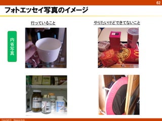 Copyright ©　Masaya Ando
62
フォトエッセイ写真のイメージ
行っていること	
内
省
写
真
	
やりたいけどできてないこと	
 