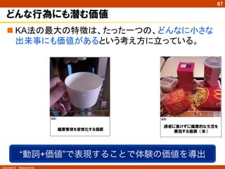 Copyright ©　Masaya Ando
67
どんな行為にも潜む価値
n KA法の最大の特徴は、たった一つの、どんなに小さな
出来事にも価値があるという考え方に立っている。	
“動詞+価値”で表現することで体験の価値を導出
 