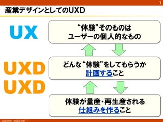 Copyright ©　Masaya Ando
7
“体験”そのものは
ユーザーの個人的なもの
産業デザインとしてのＵＸＤ
UXD
UX
どんな“体験”をしてもらうか
計画すること
体験が量産・再生産される
仕組みを作ること
UXD
 