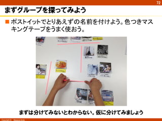Copyright ©　Masaya Ando
72
まずグループを探ってみよう
n ポストイットでとりあえずの名前を付けよう。色つきマス
キングテープをうまく使おう。	
まずは分けてみないとわからない。仮に分けてみましょう
 