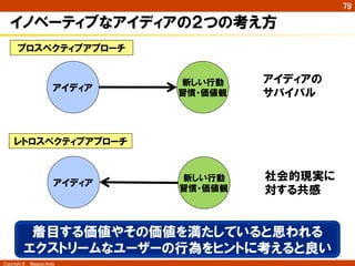 Copyright ©　Masaya Ando
79
新しい行動
習慣・価値観
イノベーティブなアイディアの２つの考え方
アイディア
アイディア
新しい行動
習慣・価値観
プロスペクティブアプローチ
レトロスペクティブアプローチ
アイディアの
サバイバル
社会的現実に
対する共感
着目する価値やその価値を満たしていると思われる
エクストリームなユーザーの行為をヒントに考えると良い
 