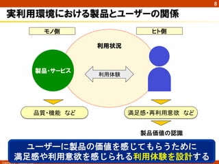 Copyright ©　Masaya Ando
8
実利用環境における製品とユーザーの関係
利用状況
	
製品・サービス
利用体験	
モノ側	
 ヒト側	
品質・機能　など	
 満足感・再利用意欲　など	
製品価値の認識	
ユーザーに製品の価値を感じてもらうために
満足感や利用意欲を感じられる利用体験を設計する
 