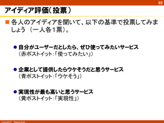 Copyright ©　Masaya Ando
93
アイディア評価（投票）
n 各人のアイディアを聞いて、以下の基準で投票してみま
しょう　（一人各１票）。
l 自分がユーザーだとしたら、ぜひ使ってみたいサービス
（赤ポストイット：「使ってみたい」）
l 企業として提供したらウケそうだと思うサービス
（青ポストイット：「ウケそう」）
l 実現性が最も高いと思うサービス
（黄ポストイット：「実現性」）	
 