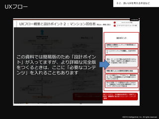 ©2016 Intelligentnet, Inc. All rights reserved.
０２．良いUXを考える手法など
UXフロー
この資料では簡易版のため「設計ポイン
ト」が入ってますが、より詳細な完全版
をつくるときは、ここに「必要なコンテ
ンツ」を入れることもあります
 