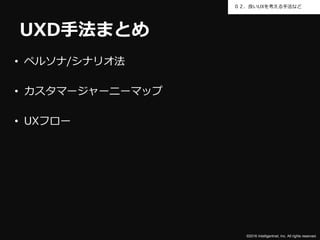 ©2016 Intelligentnet, Inc. All rights reserved.
０２．良いUXを考える手法など
UXD手法まとめ
• ペルソナ/シナリオ法
• カスタマージャーニーマップ
• UXフロー
 