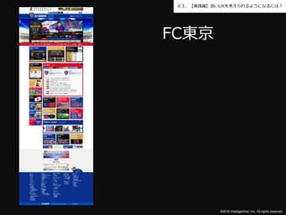 ©2016 Intelligentnet, Inc. All rights reserved.
０３．【実践編】良いUXを考えられるようになるには？
FC東京
 