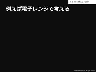 ©2016 Intelligentnet, Inc. All rights reserved.
０１．UXってなんじゃらほい
例えば電子レンジで考える
 