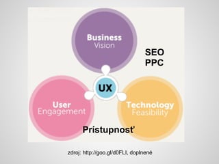 SEO
                                PPC




      Prístupnosť

zdroj: http://goo.gl/d0FLI, doplnené
 