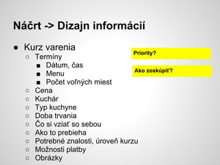 Náčrt -> Dizajn informácií
● Kurz varenia
                                   Priority?
  ○ Termíny
    ■ Dátum, čas
                                  Ako zoskúpiť?
    ■ Menu
    ■ Počet voľných miest
  ○ Cena
  ○ Kuchár
  ○ Typ kuchyne
  ○ Doba trvania
  ○ Čo si vziať so sebou
  ○ Ako to prebieha
  ○ Potrebné znalosti, úroveň kurzu
  ○ Možnosti platby
  ○ Obrázky
 